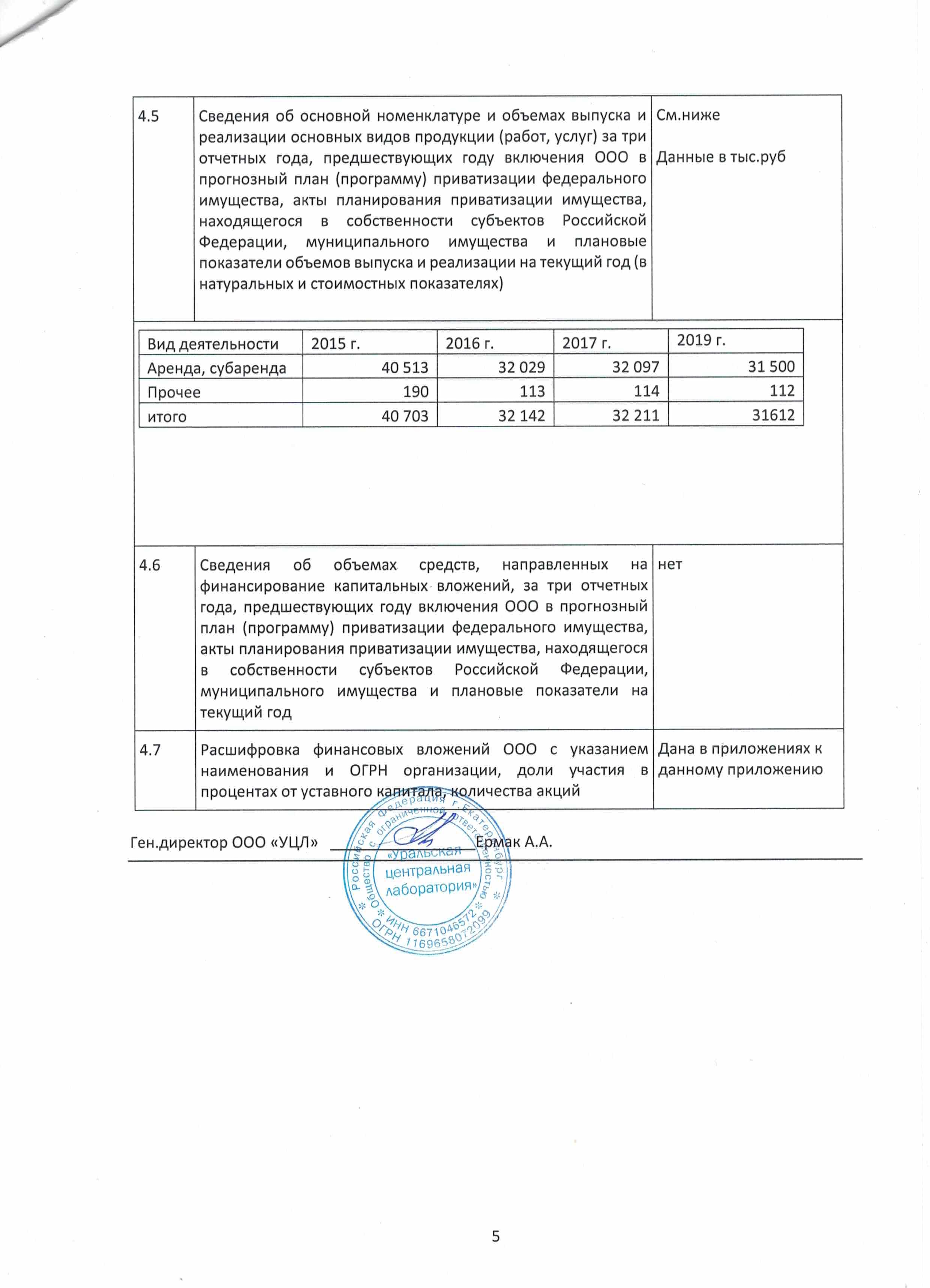 img20191ФормаРаскрытияИнформации5